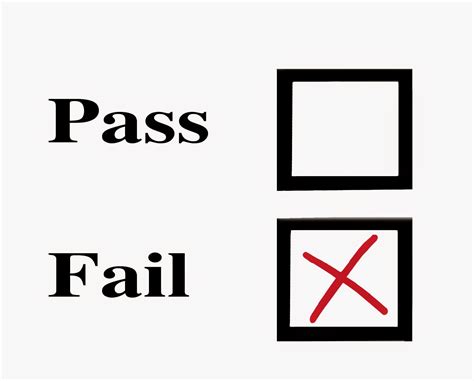 Pass,Fail or blank [SOLVED] .